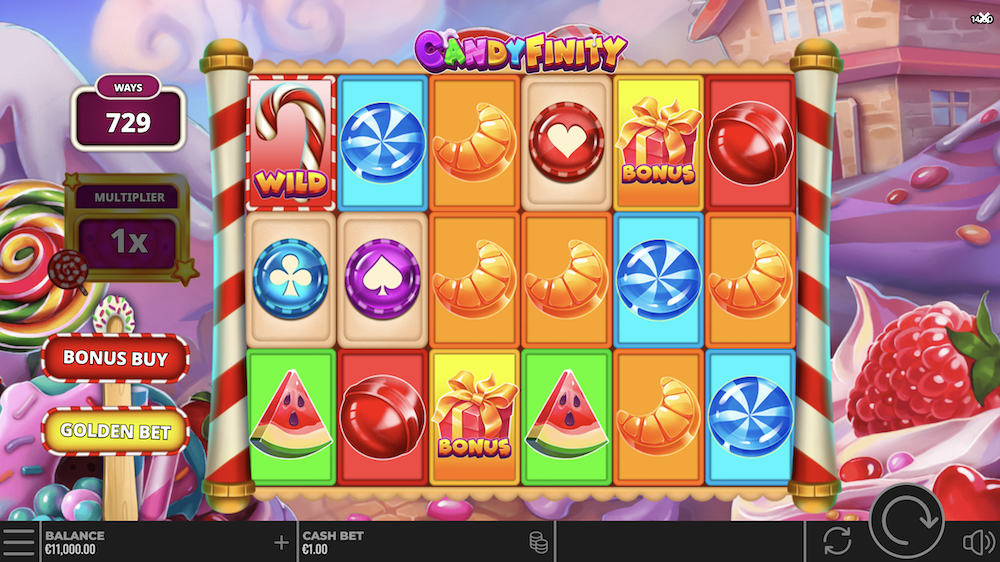 Read more about the article Slot Sweet Tooth: Judi Online Slot Sensasi Manis