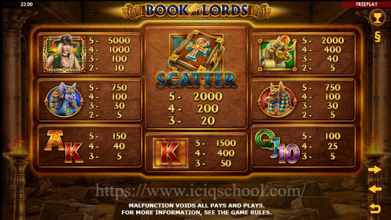 Read more about the article Book of Lords: Petualangan Mistik dengan Fitur Free Spin