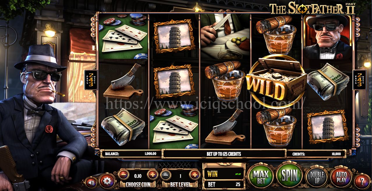 Read more about the article The Slotfather: Dunia Mafia dalam Slot 3D Klasik Betsoft