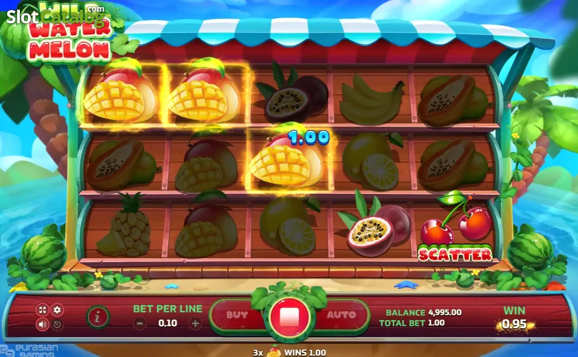 Read more about the article Slot Wild Watermelon: Sensasi Segar Bermain Judi Online Buah